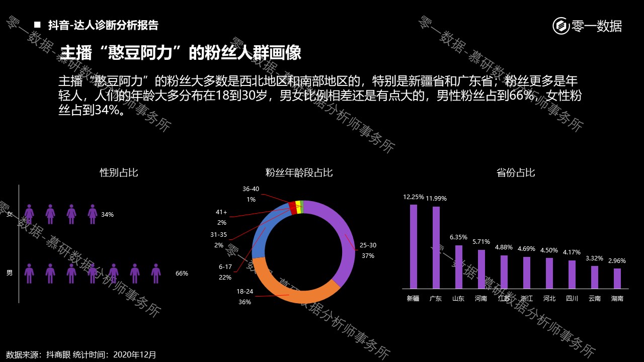 幻灯片5.JPG