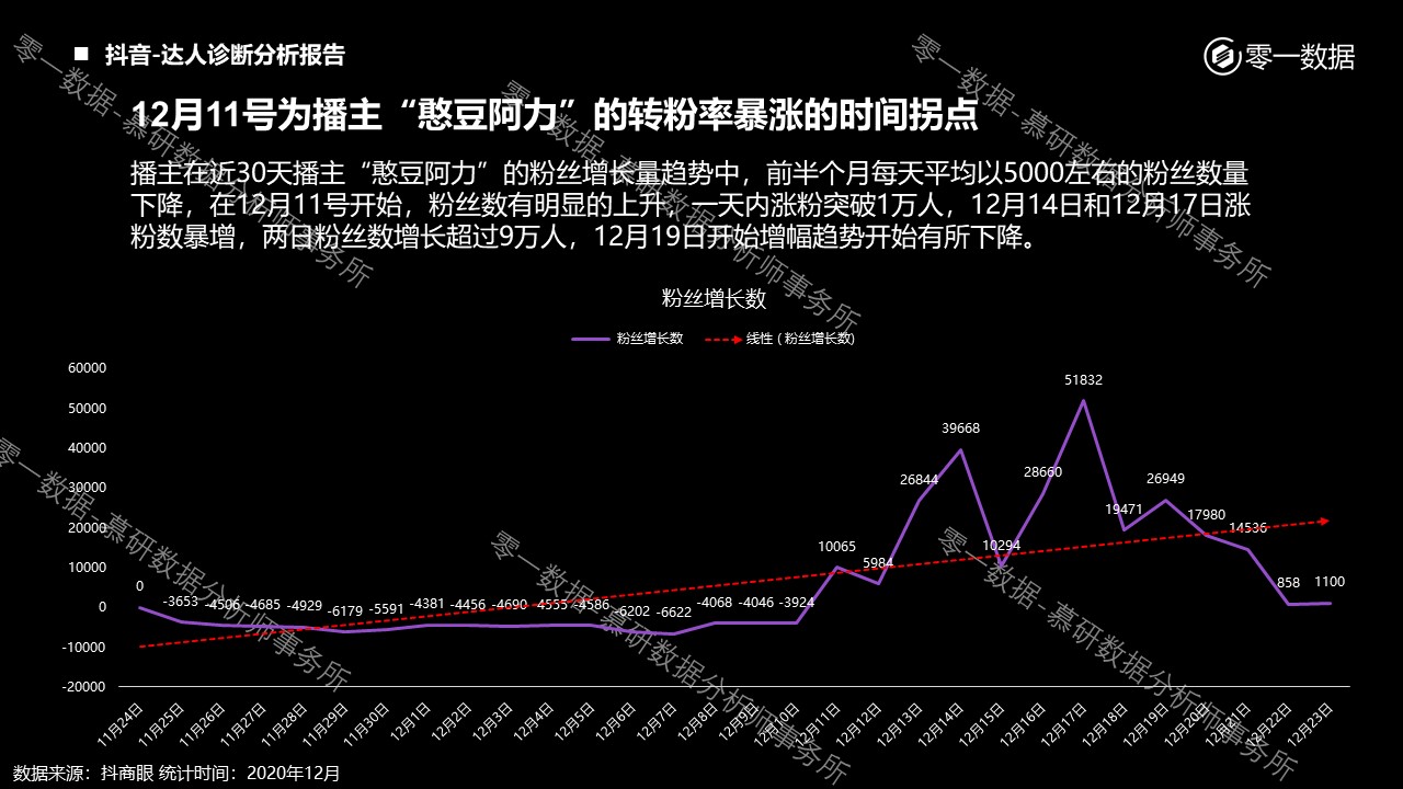 幻灯片7.JPG