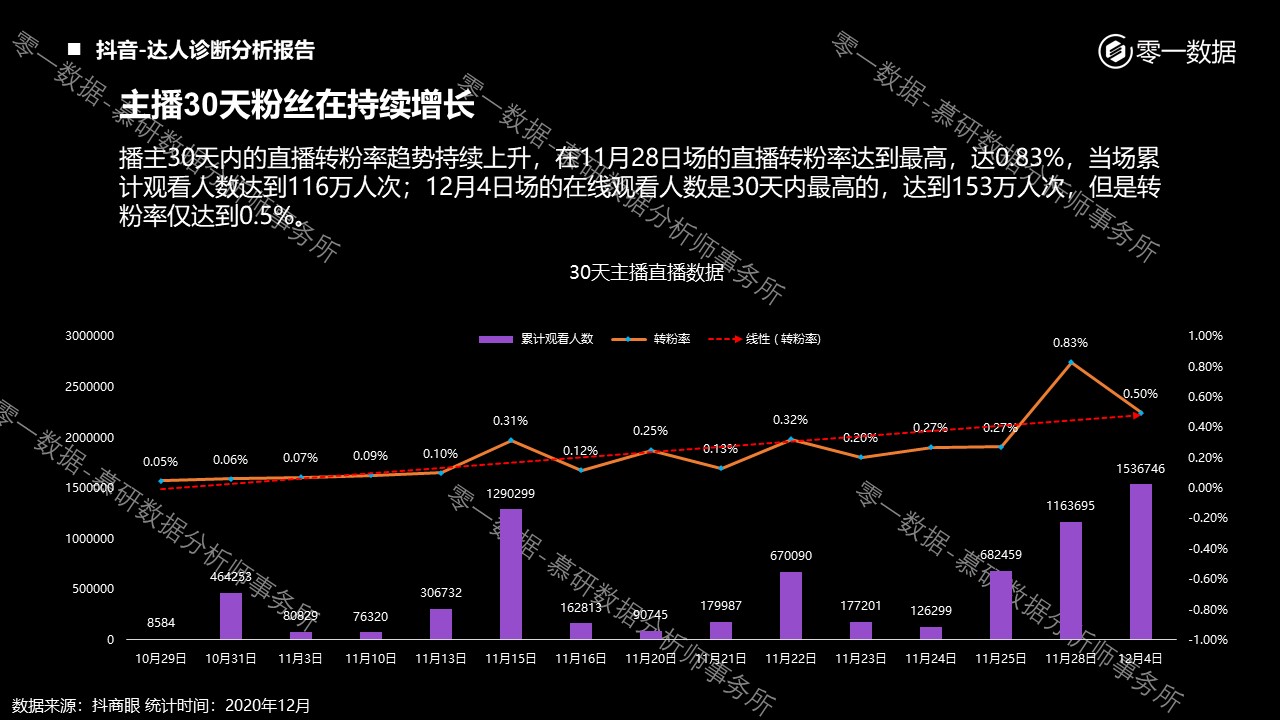 幻灯片14.JPG