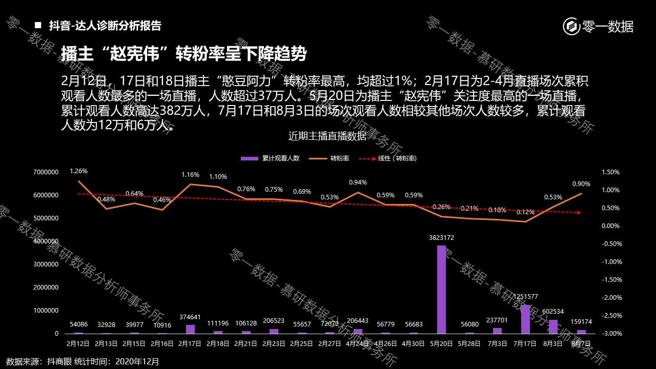 幻灯片15.JPG